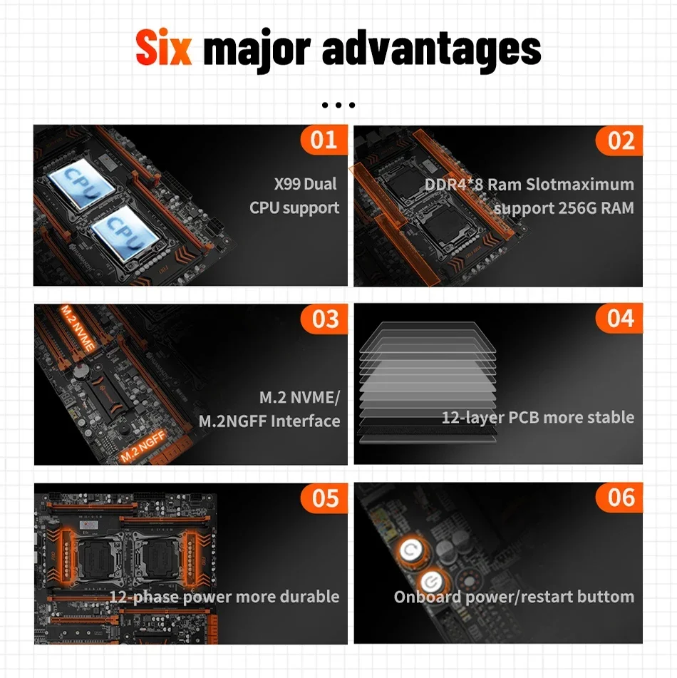 HUANANZHI X99 F8D PLUS Motherb - E5 2696 V3 review and price